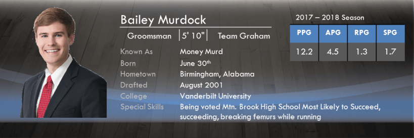 6. Bailey Murdock